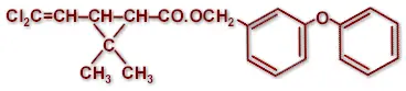 Fórmula molecular de la permetrina