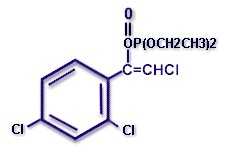 Estructura molecular del clorfenvinfos