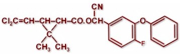 Fórmula molecular del ciflutrin