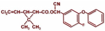 Molecular structure of CYFLUTHRIN