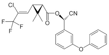 Fórmula molecular de la cihalotrina