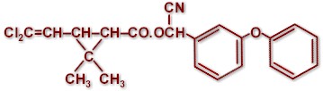 Molecular structure of CYPERMETHRIN