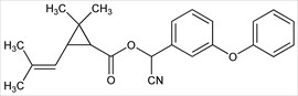 Molecular structure of CYPHENOTHRIN