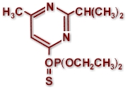 Molecular structure of DIAZINON