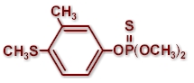 Molecular structure of FENTHION