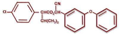 Fórmula molecular del fenvalerato