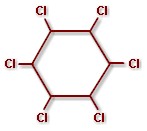 Molecular structure of LINDANE