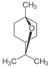 Estructura del Eucaliptol. Imagen tomada de Wikipedia Commons